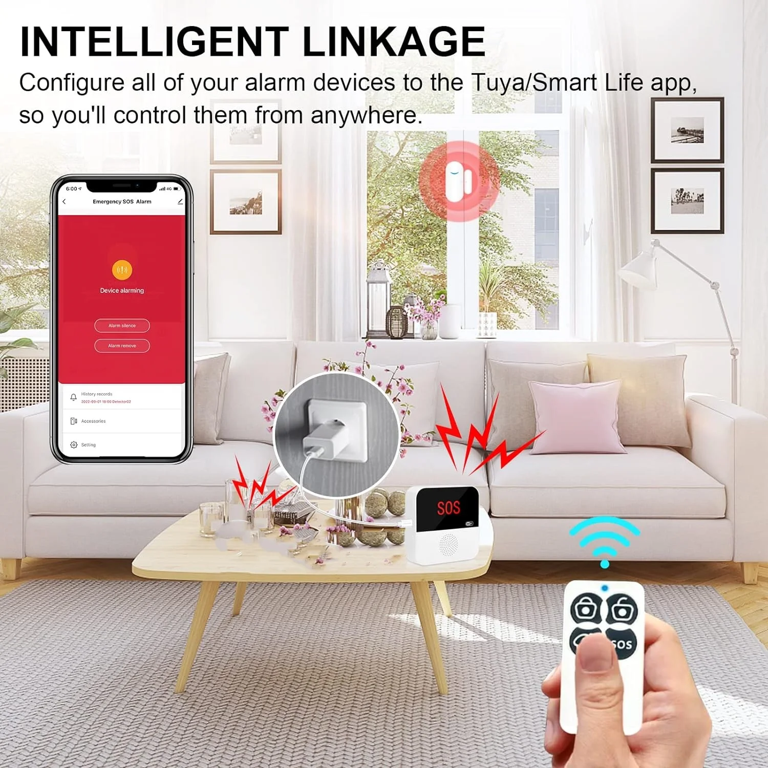 Tuya Smart WiFi Door Alarm System, Wireless Diy Smart Home Security System, With Phone App Alert Door Window Sensors For House