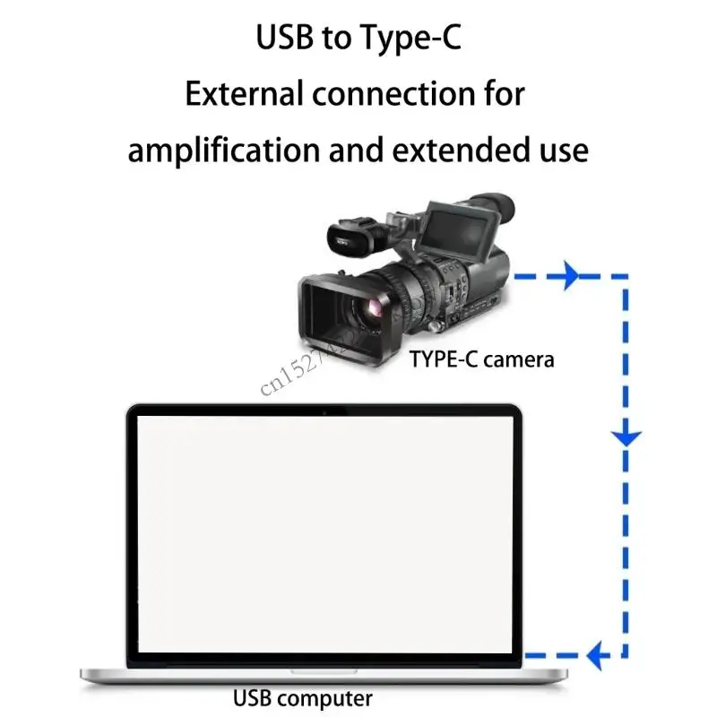 USB Type C Extension Cable PVC for Conference Cameras Hard Drive Fast Charging Flexible Length Universal Compatibility