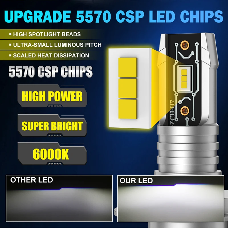 2PCS H7 LED Headlight Canbus Plug&Play Light Bulbs for Car With Fan Turbo Lamp 6000K Auto LED Light Fog Lamp High Power 12V view 2