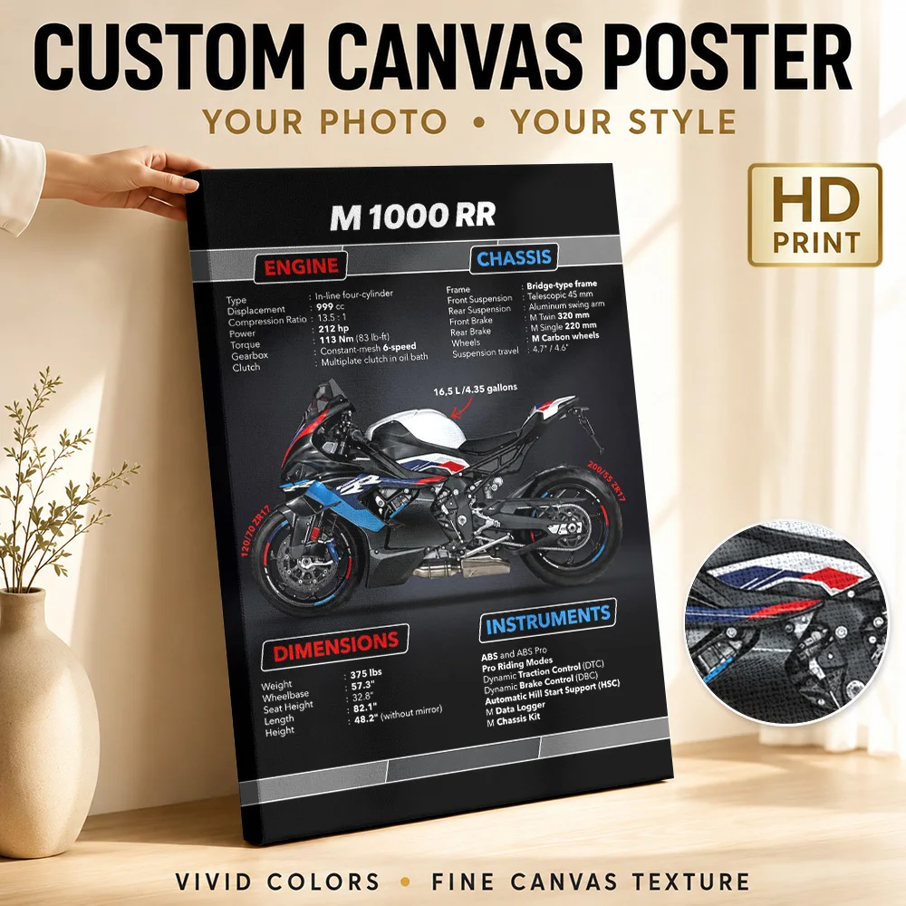 German M1000RR Motorcycle Canvas Print Customized Photo Technical Infographic Wall Art For Hobby Room Riding Enthusiast Gift