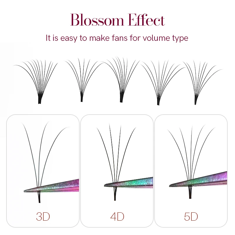 Easy Fan Lashes Bloom Individual Eyelash Extension Faux Mink Eyelashes  0.03 0.05 0.07 0.10mm Easy Fan Lashes