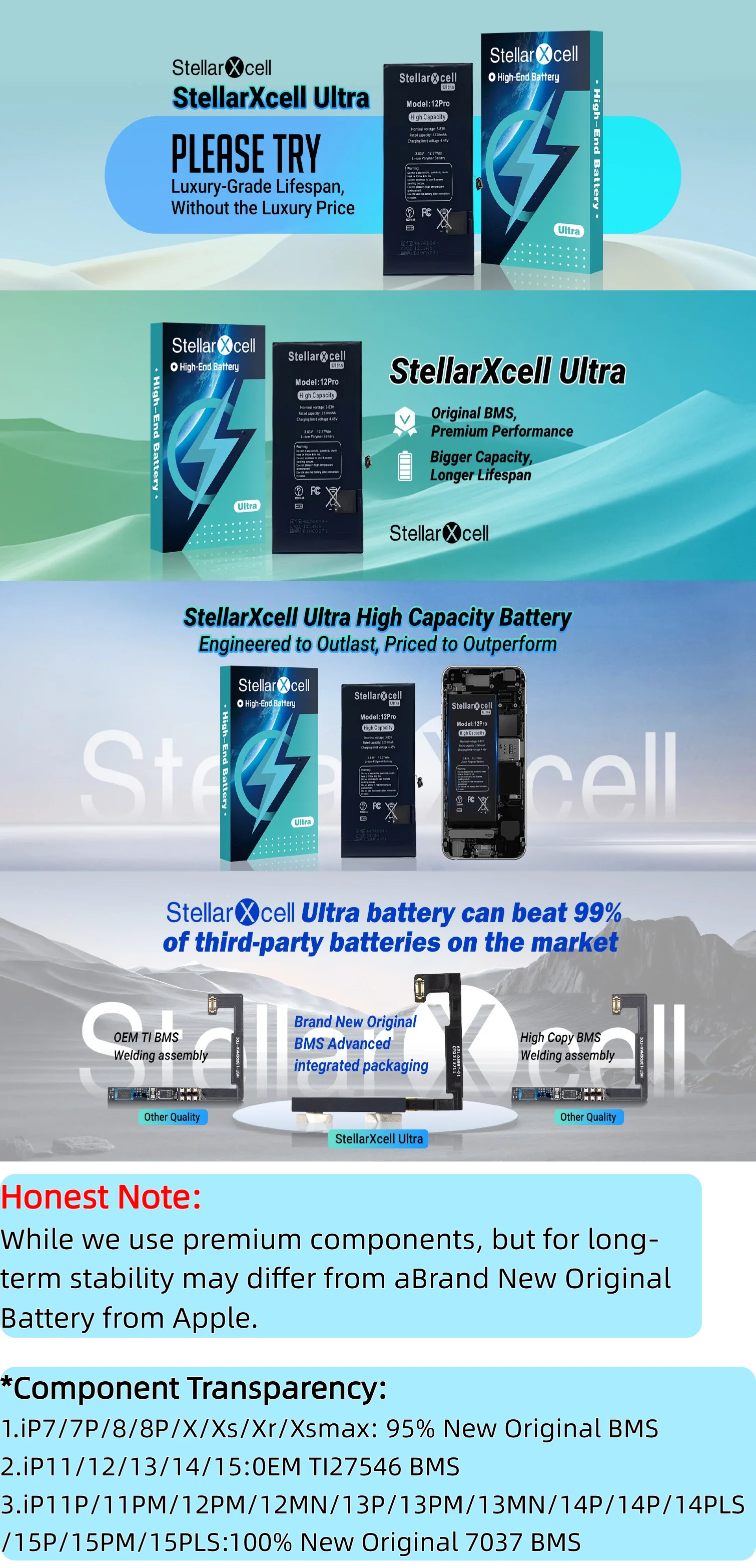 StellarXcell Ultra-Akku für iPhone 11, 12 Pro, 13 Mini, 14 Plus, 15 Pro Max mit Gratis-Werkzeugen, 0 Zyklen, 100 % Gesundheit – Detail 6