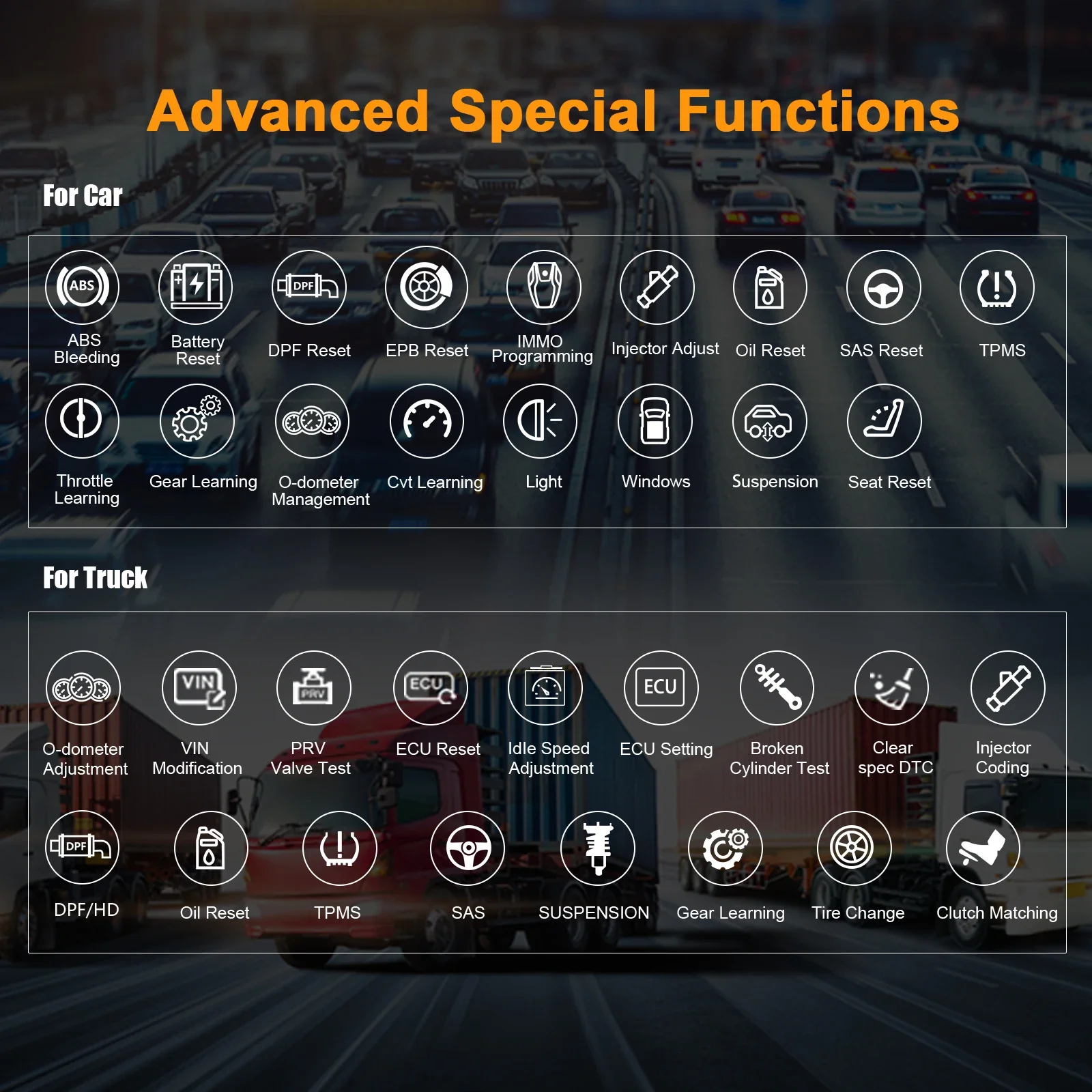 Humzor NS666S OBD2 Professional Diagnostic Tool For 12V Cars +24V Heavy Duty Trucks 34+ Special Functions Auto Scanner