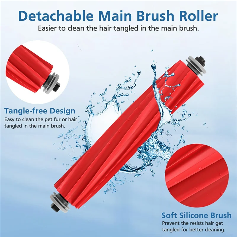 

ABKS-Replacement Main Brush Roller Brush Accessory Cover Filter For Roborock S7 S70 S7 Plus T7S T7S Plus Sweeping Robot