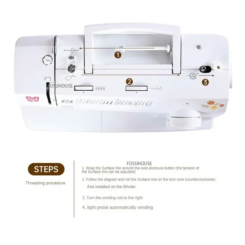 Home Electric Sewing Machine with Locking Edge Small Multifunctional Professional Desktop Sewing Machine for Thick Material Z
