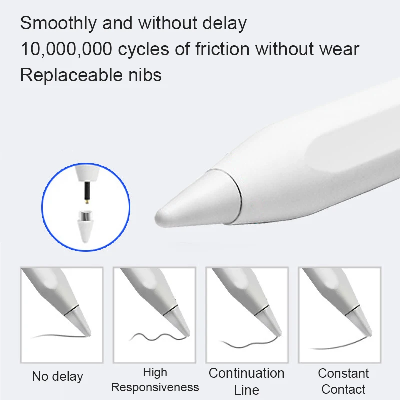 Stylus Pen for HuaWei MatePad Pro 11 2021 10.8 5G Capacitive Pencil Compatible for iPad 2022 M2 Pro 12.9 M1 Air 5 4 Touch Pen