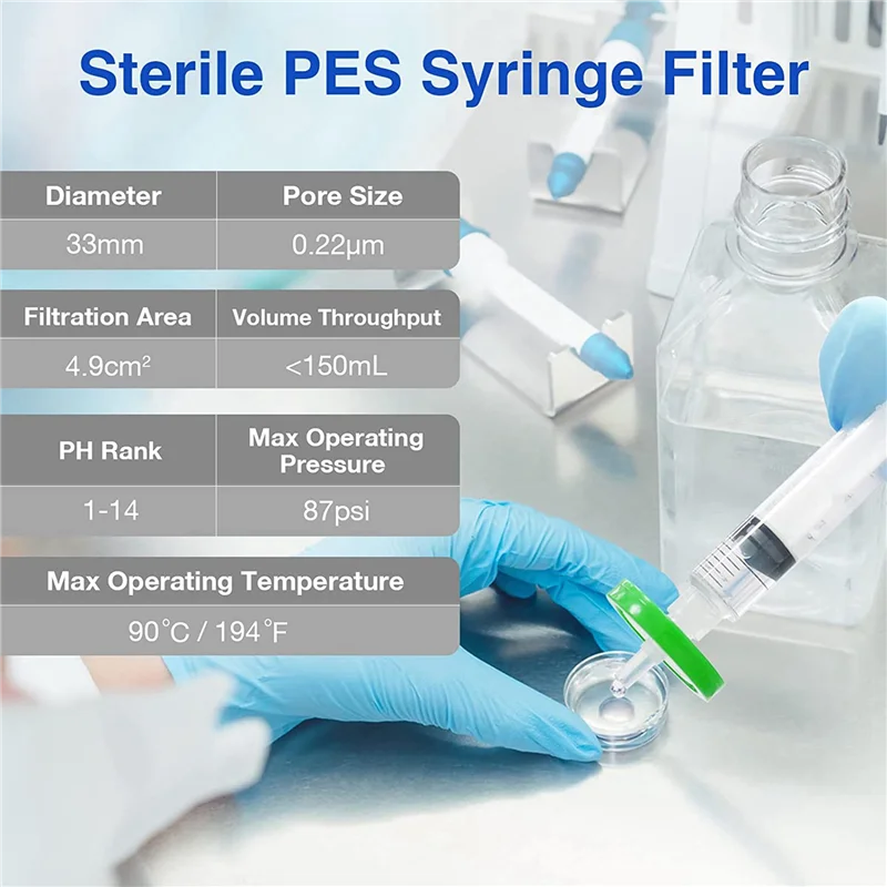 

EDT-Sterile Syringe Filter PES 40 Pack, 0.22Um Pore Size, 33Mm Membrane Diameter, Hydrophilic Filtration High Throughput