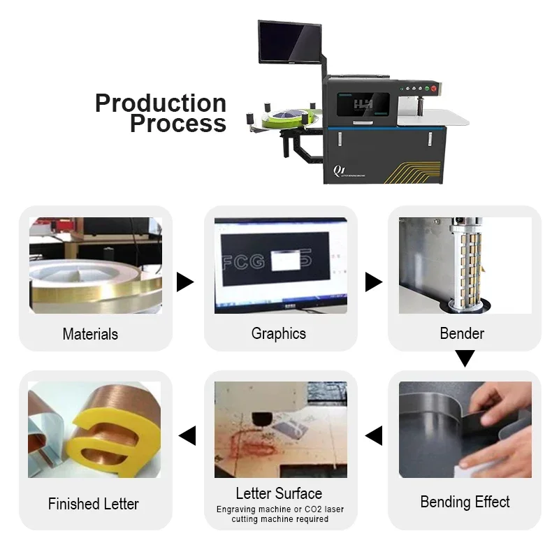 Automatic Cnc Channel Letter Bending Machine YIKE-15UL For 3d Aluminium Profile Letter Bending Machine