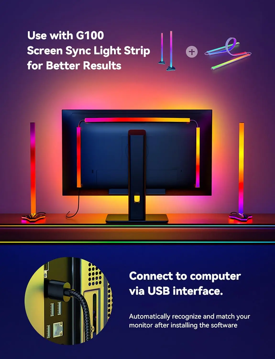 Immersion RGB Backlight Sync with Computer Monitor, USB 5V RGBIC LED Sync with Music for Gaming Room Decor, Christmas Gifts