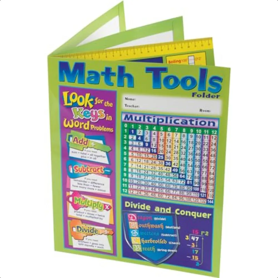 

Intermediate Math Resource 4Pocket Folders Set of 12