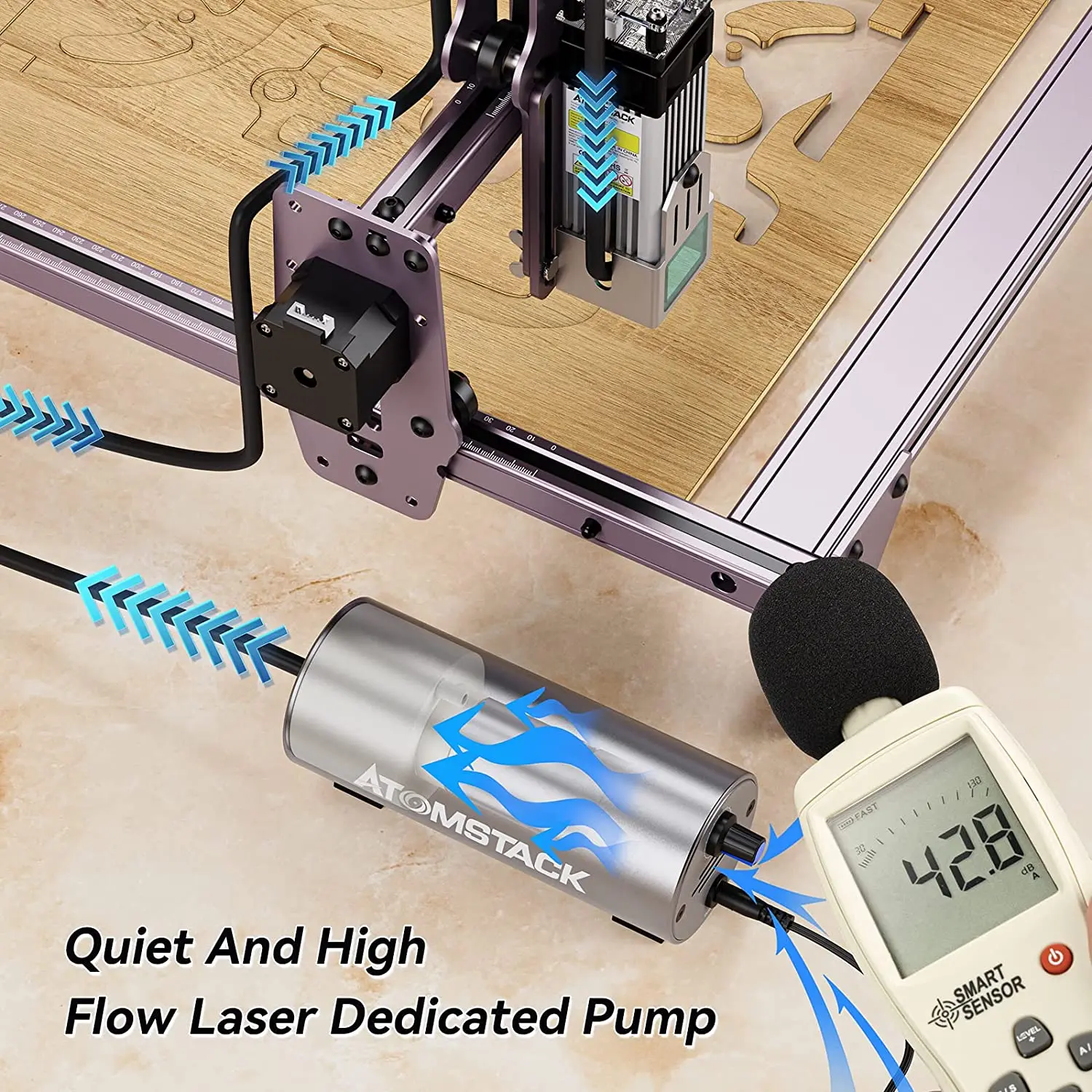 ATOMSTACK Air Pump Set 10-30 L/Min for A10 X7 S10 Pro Laser Engraver Air Assist Kit Accessories 2m Pipe Edge Cleaner Smoother