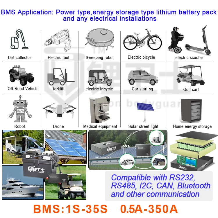 Battery BMS14s 48v 100 Amp Protection Circuit Module BMS For 44.8v 51.8v Li-ion/Lifepo4 Lithium Battery