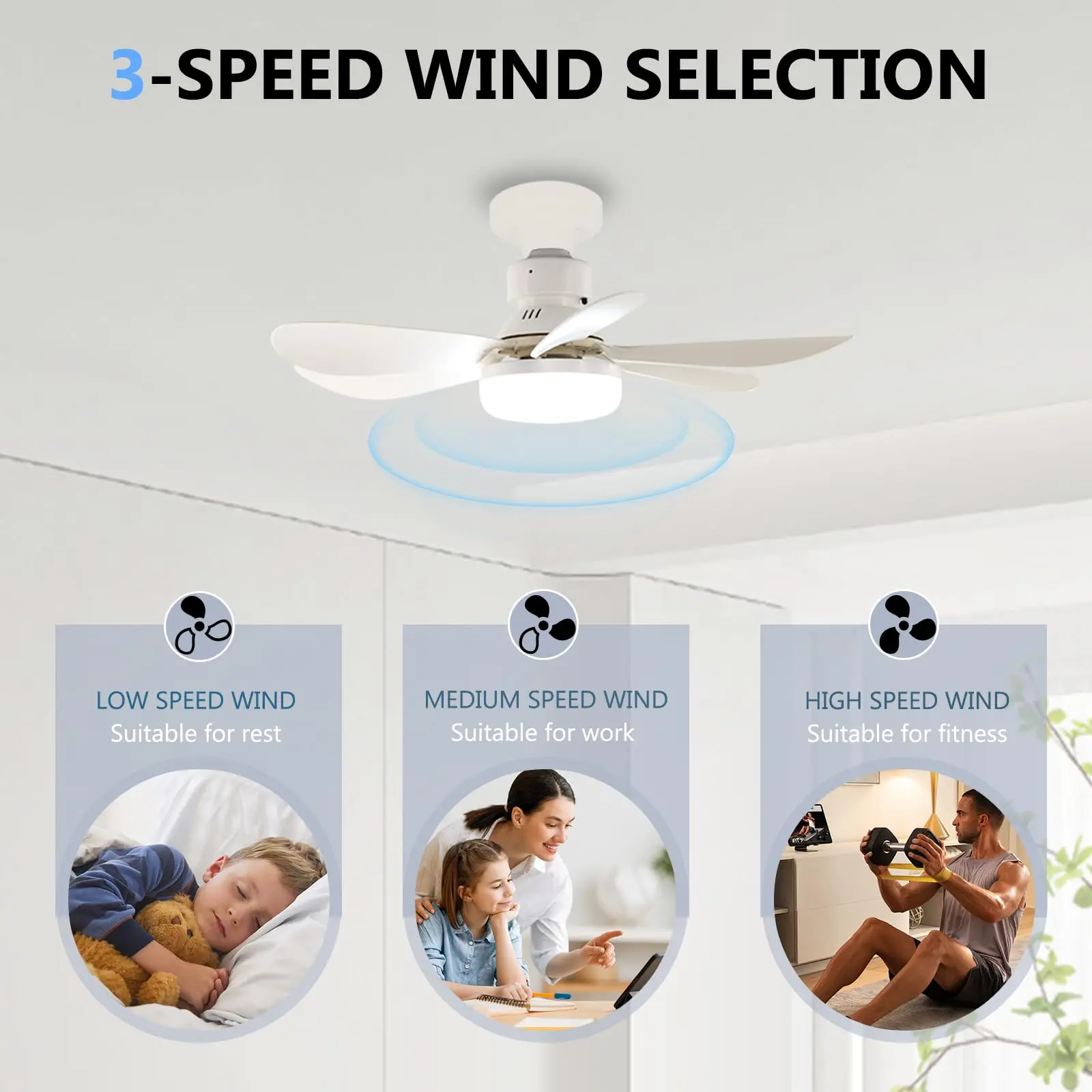LED 40W ソケットシーリングファン ライト付き 20.5インチ ネジ