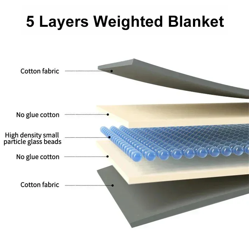 5cm Grid Polyester Weighted Blanket For Adults Relieve Stress Sleep Aid Weighted Quilt Soft Decompression Weighted Blanket