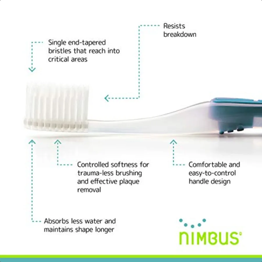 NIMBUS Extra Soft Toothbrushes Compact Head Periodontist Design Tapered Bristles for Sensitive Teeth and Receding Gums Individu