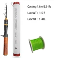 casting 1.8m