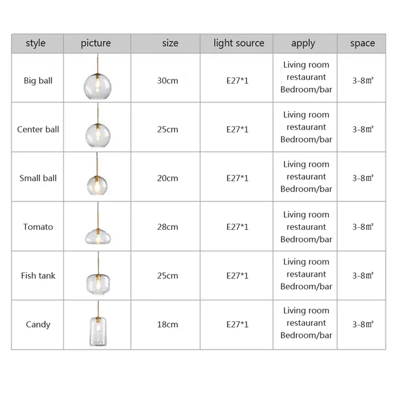 Imagem -04 - Moderno Led de Vidro Pendurado Loft Lustre Luz Pingente Decoração Industrial Luminárias E27 E26 para Cozinha Restaurante Lâmpada