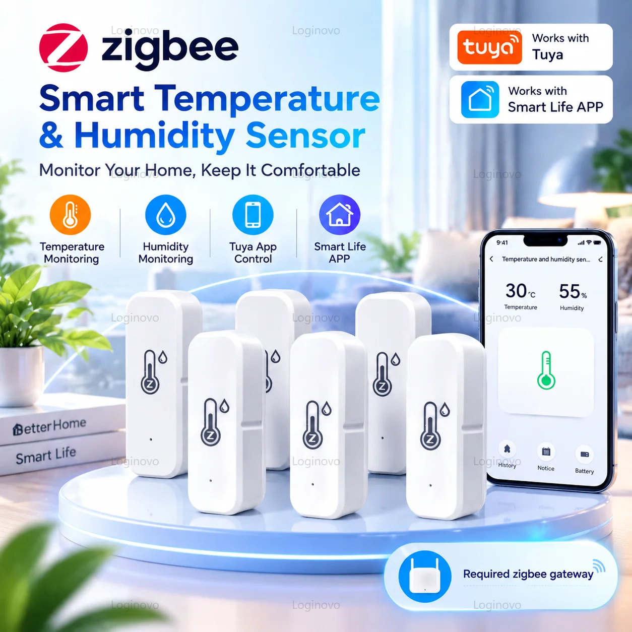 Zigbee Temperature Humidity Sensor Smart Life TUYA APP Remote Control Battery Powered Thermometer Voice Control For Alexa Google