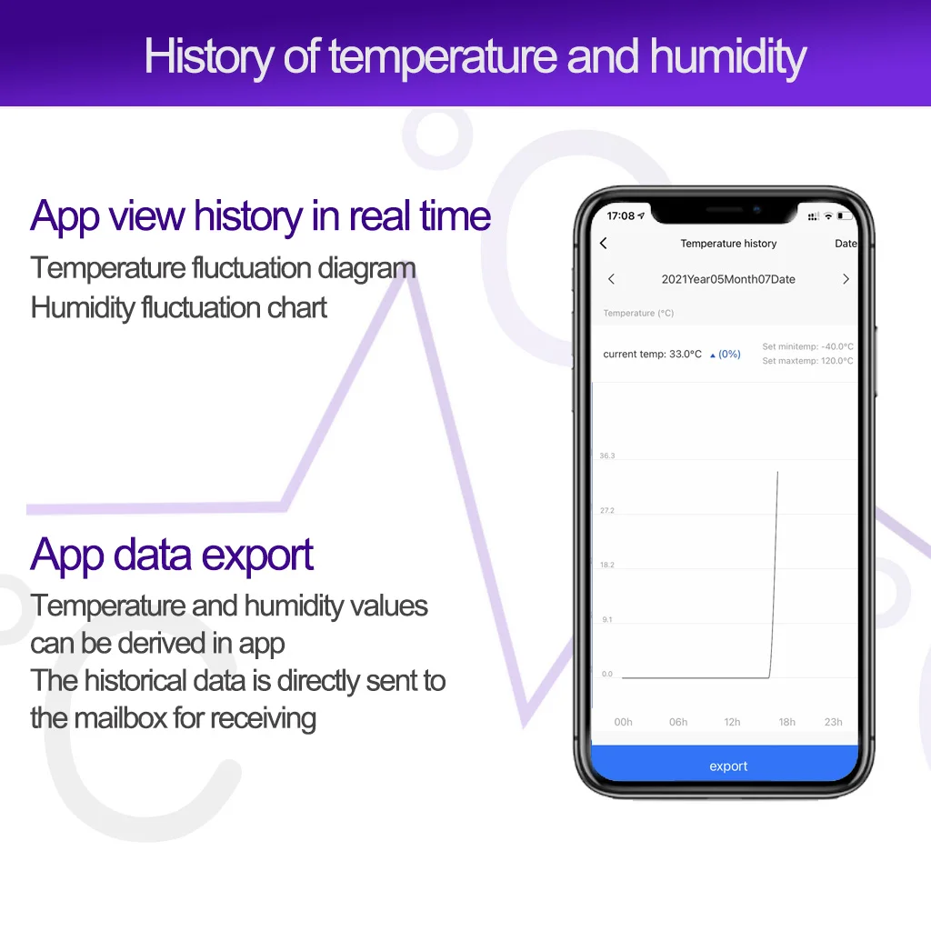 WiFi-temperatuursensor Alarm Digitale omgevingsthermometer Tuya Smart Life App Afstandsbediening Domotica Residentieel DIY