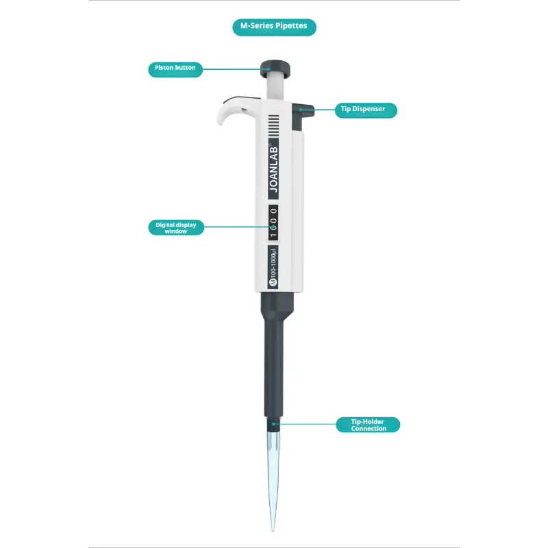 JOANLAB Micropipette M Series High Precision Adjustable Manual Independent Adjustment Wheel with Pipette Tips Lab Pipette