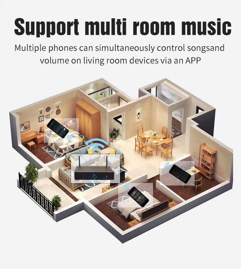 WA60 60W*2 ESS9023 WiFi And HiFi Stereo Class D Digital Multiroom Amplifier With Tadil Airplay Equalizer Free App