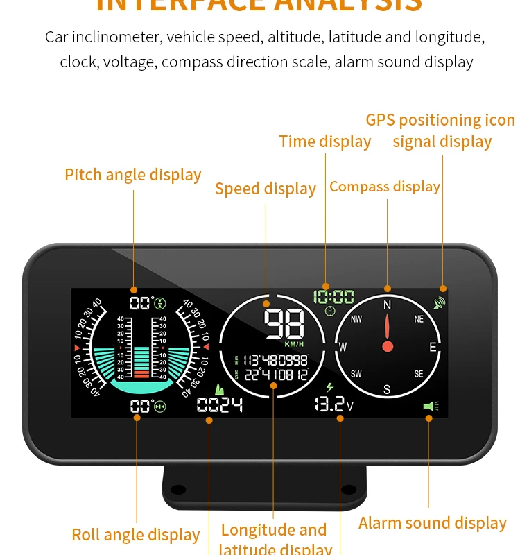RHAXEL Inclinometer Clinometer Car GPS HUD Pitch Angle Slope Meter MPH Speedometer with Compass Level Tilt Meter Real-time