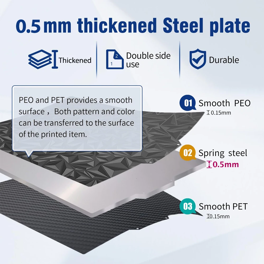 PEI Druckplatte 230x230 Mm – Glatt & Texturiert, Für Anycubic Kobra 2 / Pro / Neo, Federstahl, Bis 300 °C
