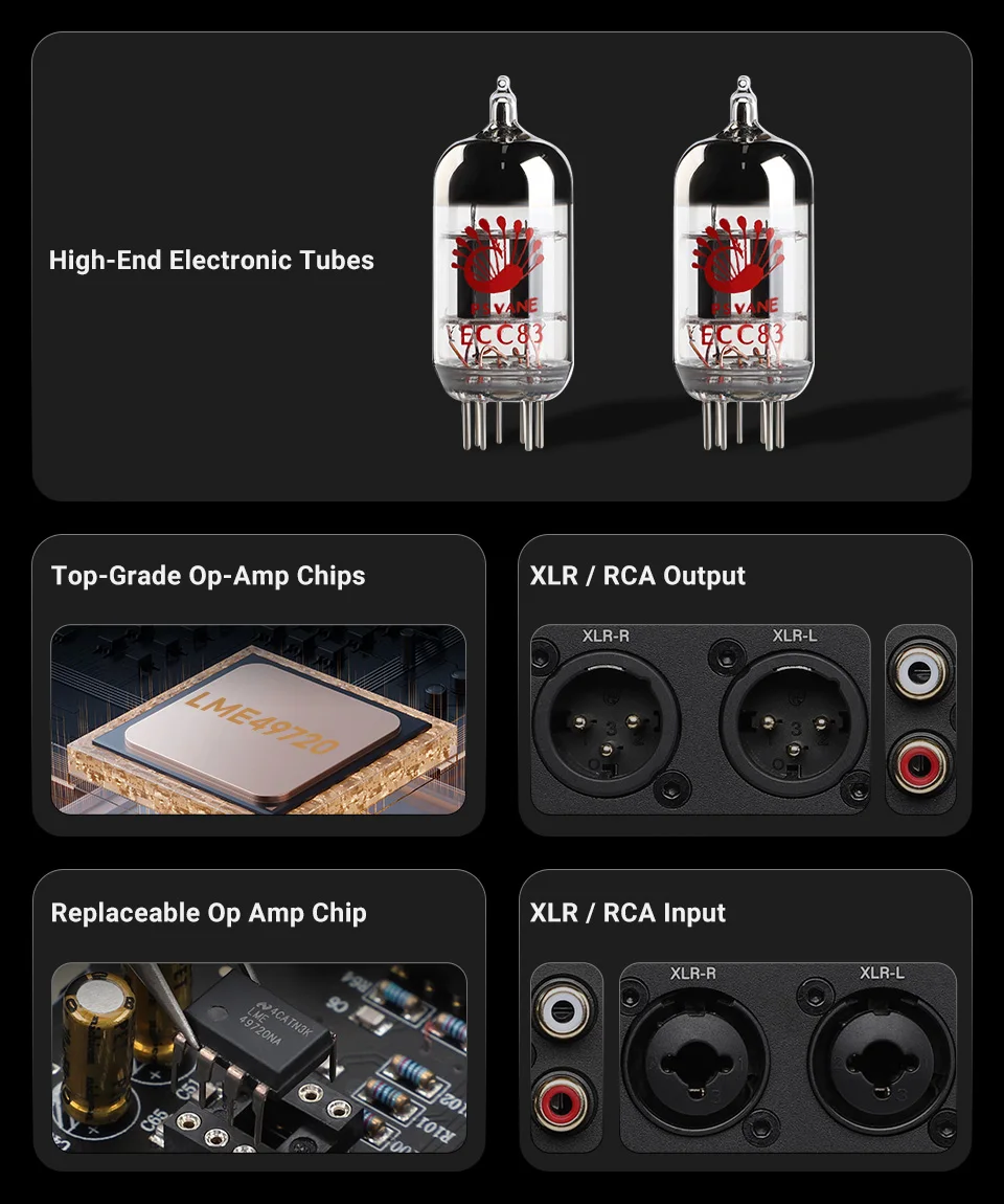 AIYIMA Audio T20 Röhren-Vorverstärker Vollsymmetrischer XLR/RCA-Ausgang Stereo-Vorverstärker mit DAC-Verstärker 12V Trigger für HiFi-Heimverstärker – Detail 7