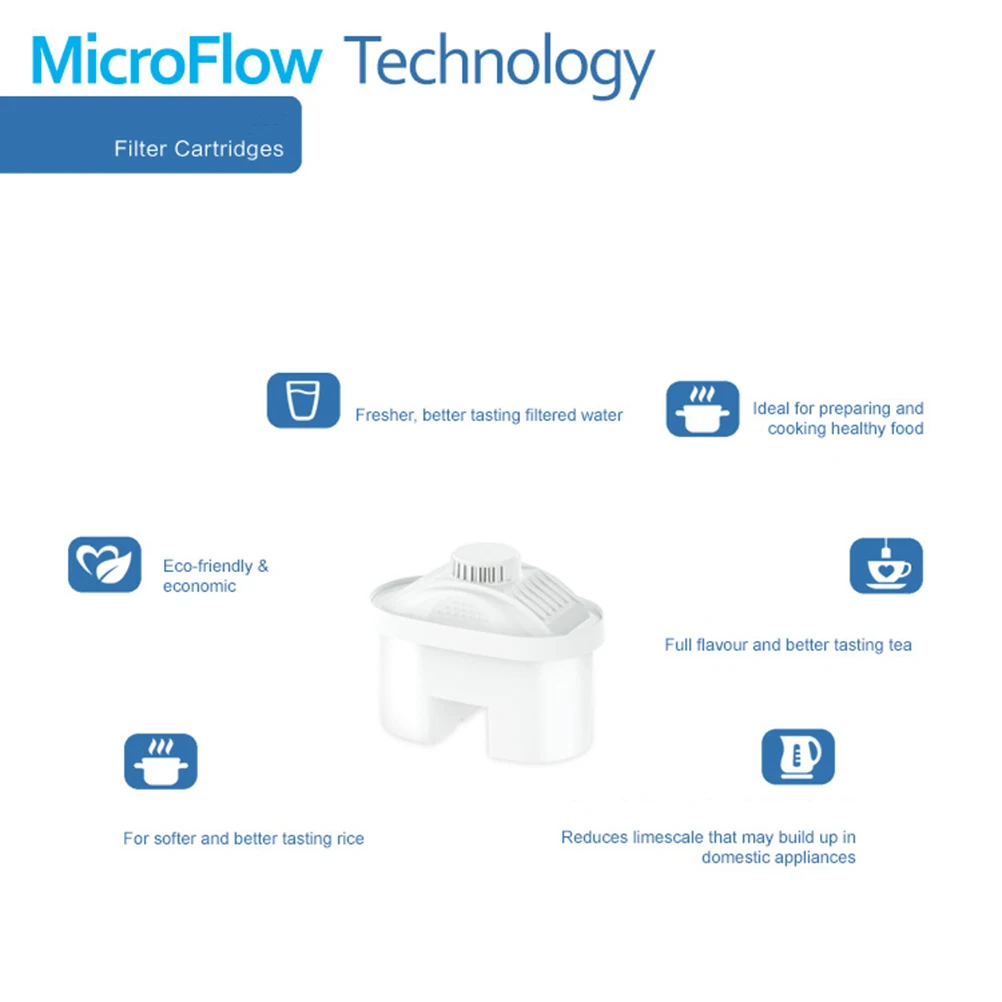 

1PC Professional Household Water Filter Filter Core for Water Kettle Purification Jug Purifier Kettle Drop (White)