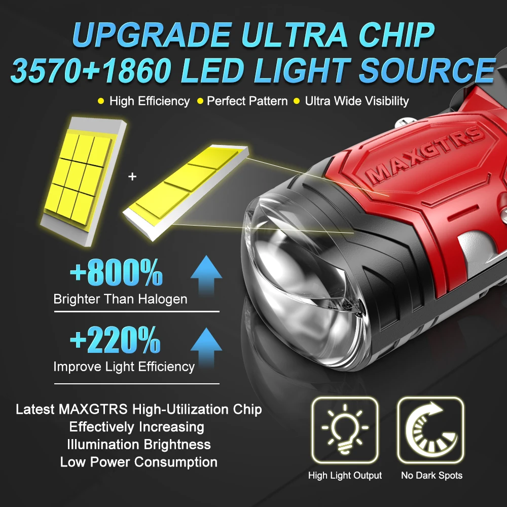 1/2 H4 9003 HB2 Bi LED Car Headlight Bulb CANBUS 160W 26000LM High/Low Beam Light Bulb Auto Motorcycle Projector Double Len Lamp