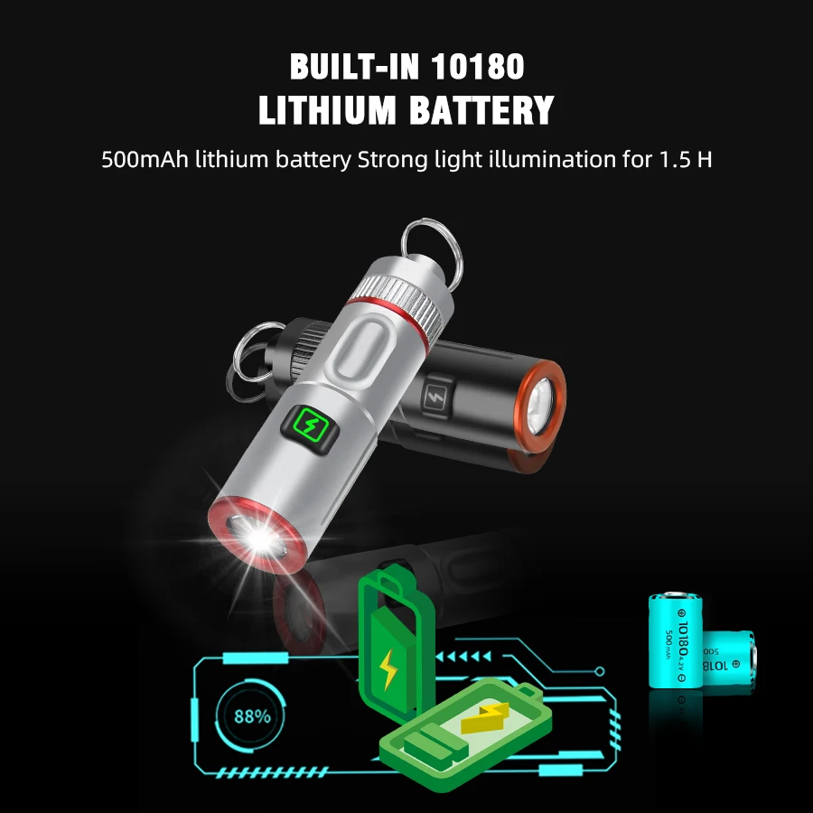 1000LM MINI Portable LED Flashlight USB Rechargeable Torch with Necklace Keychain Flashlights Camping Fishing Pocket Lantern