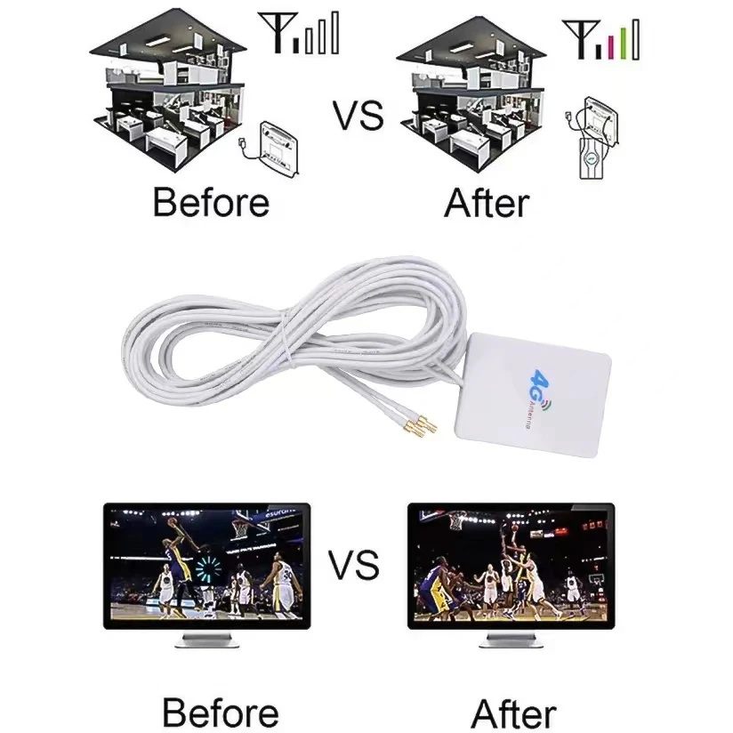 3G4G LTE Panel Antenna Dual Interface SMA TS9 CRC9 Connector Router Modem Antenna