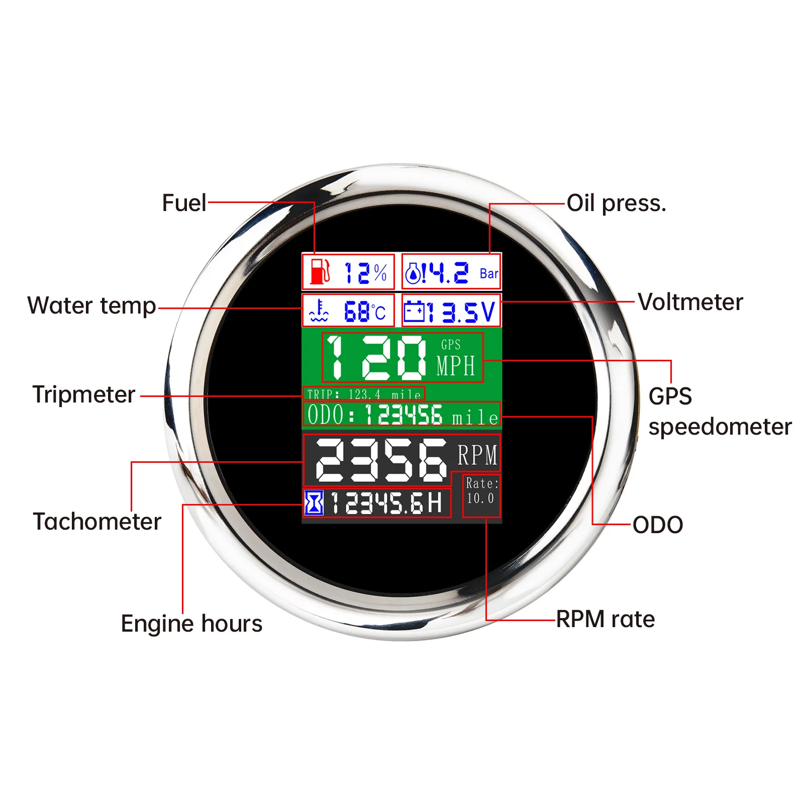 GPS Speedometer 6 IN 1 Waterproof  LCD Odometer Fuel Level Water Temp Oil Pressure 0~10Bar with GPS Antenna Alarm