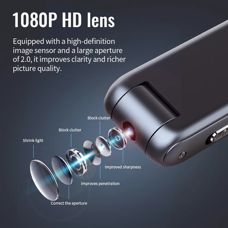 1080P Mini Thumb Cam with Keychain Leather Cover, HD Body Recorder, Long Standby, Memory Card Supported, Non-WiFi Design view 5