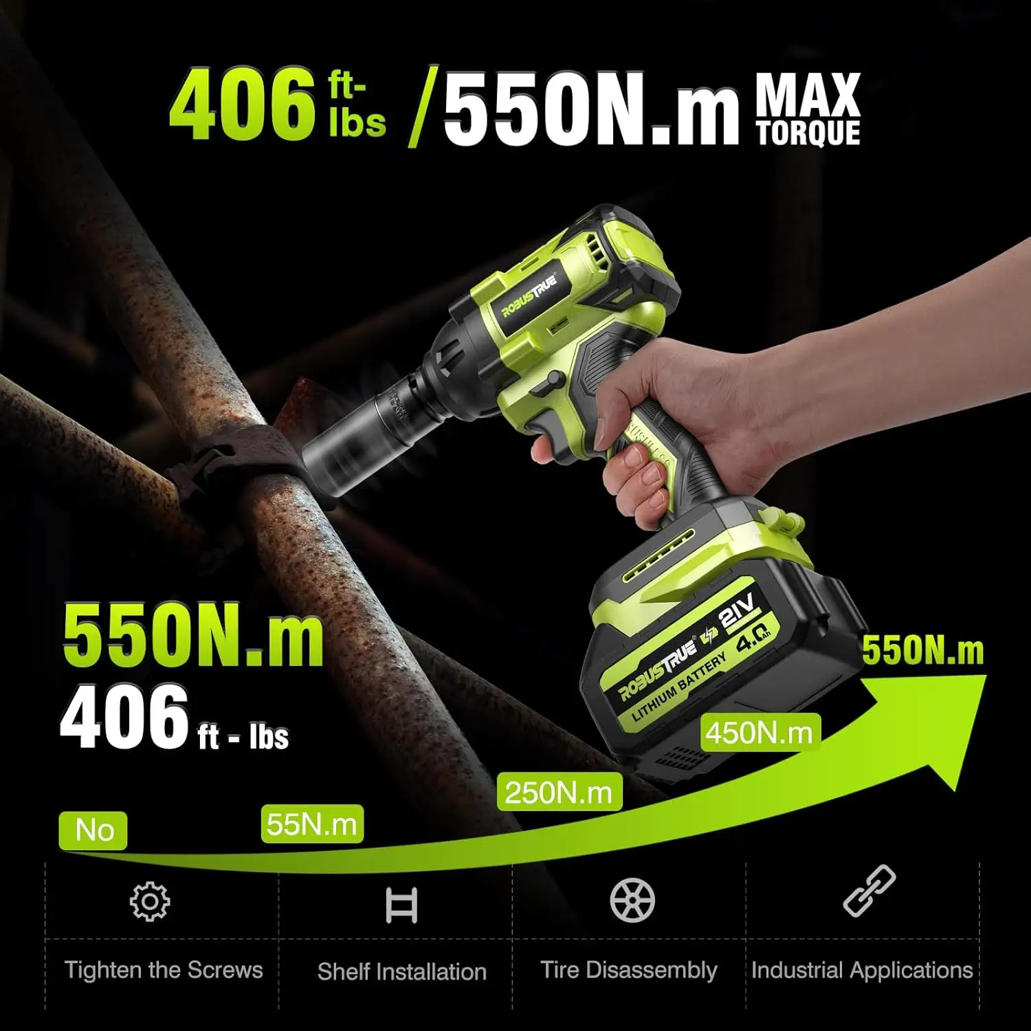 Kunci Impact Tanpa Kabel, 406Ft-lbs (550N.m) Tanpa Sikat 1/2 Inci, Pistol Impact Torsi Tinggi 2800RPM, Baterai 2x 4,0Ah untuk Makita