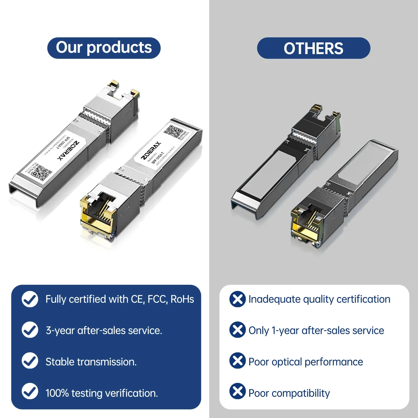 1.25G/2.5G/10G GBASE-T SFP + وحدة نحاسية إلى RJ45، CAT6a-وحدة إيثرنت للتفاوض التلقائي SFP + محول كابل نحاسي-1 قطعة