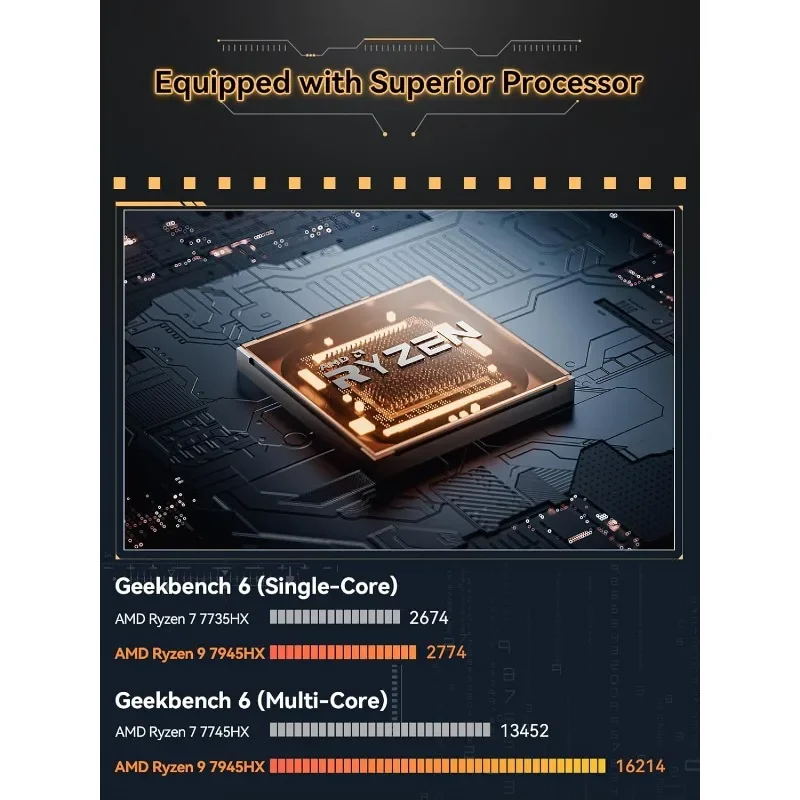 POPULAR Motherboard BD795i SE ITX NAS Motherboard, 9 7945HX, 16 C/32 T,PCIe 5.0 x16 Slot, PCIe4.0 M.2 Sup