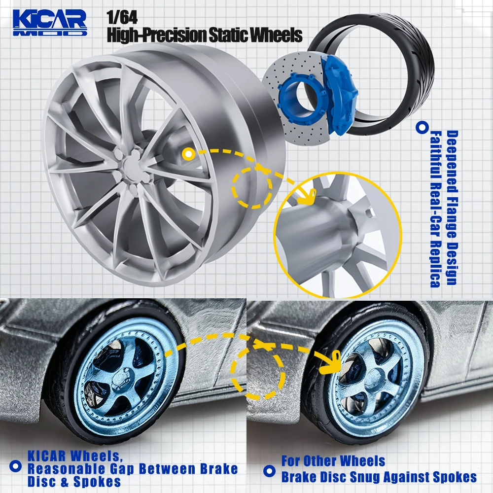Kicarmod 1/64 Resin Wheels & Brake Calipers – 10.5mm Rubber Tires Racing Rims for Diecast Model Cars, Multiple Styles Optional