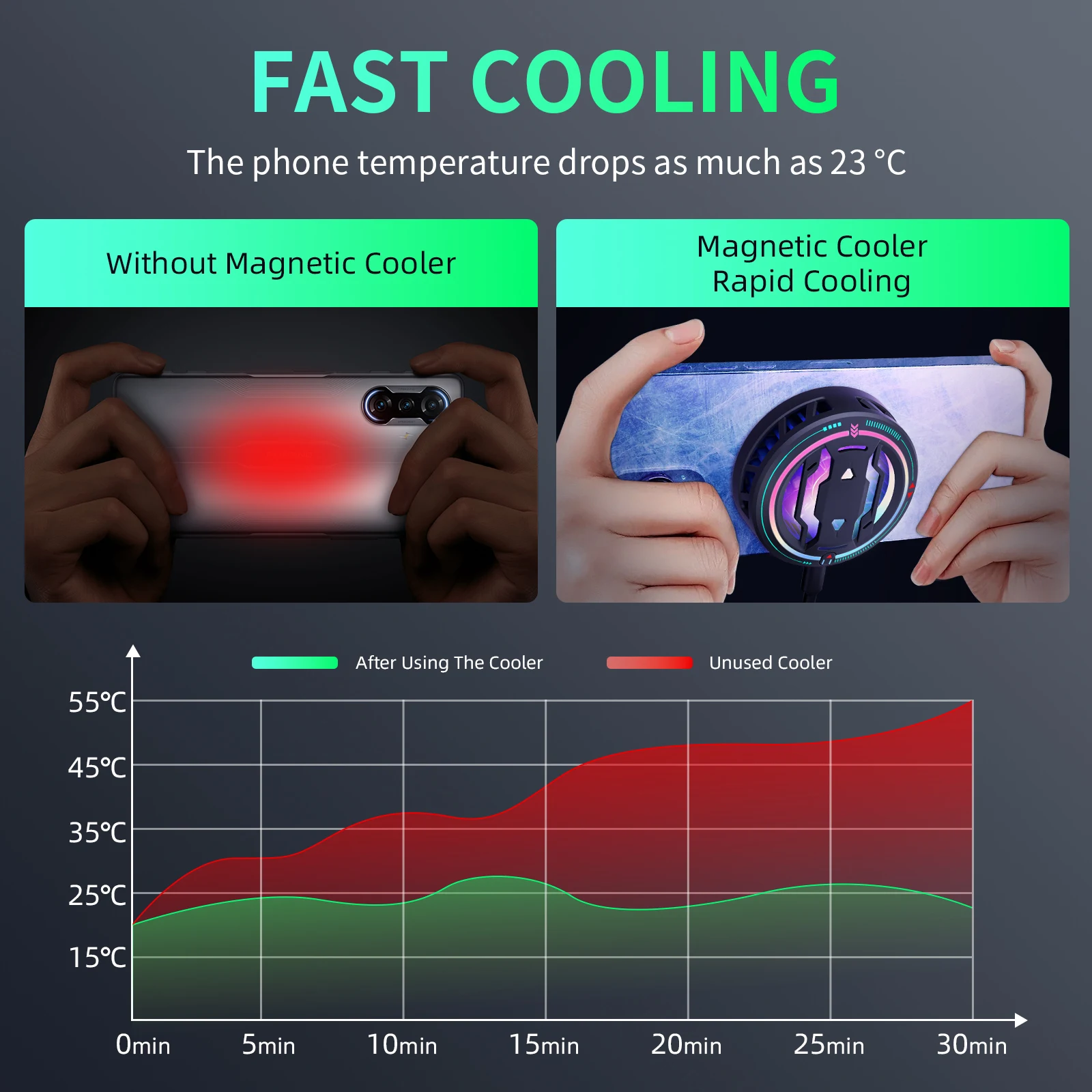 RS6 Phone Cooler Portable Rechargeable Fan Magnetic Cooler for Dedicated Tablet Stand Laptop Radiator Cooler for iPad iphone Mac