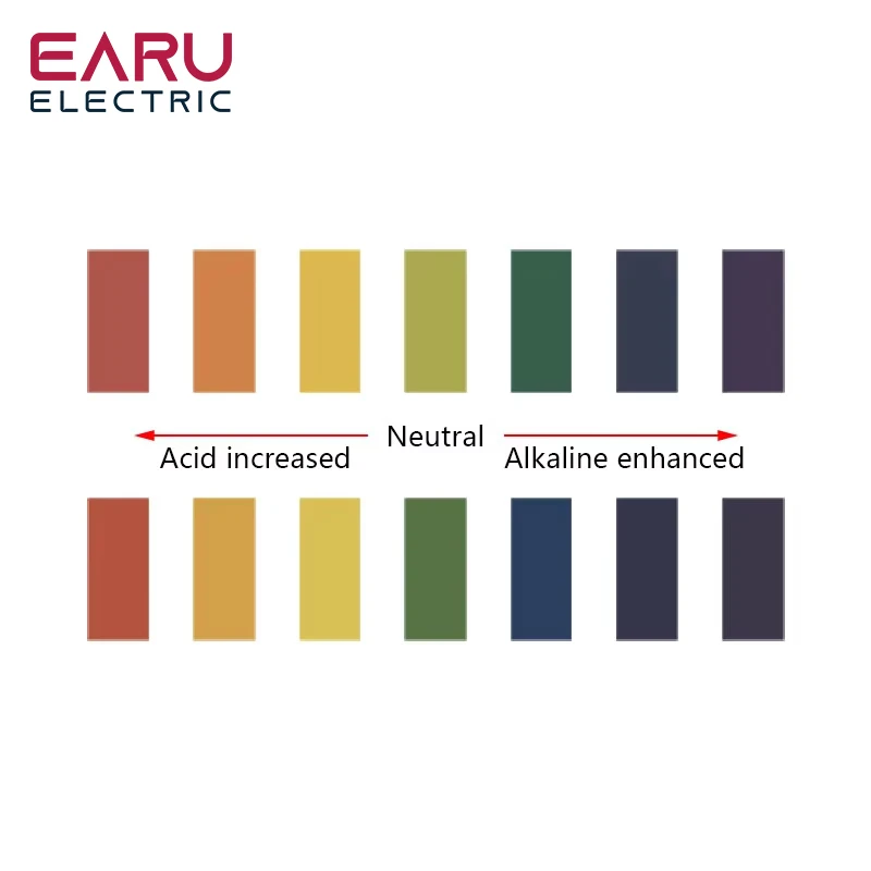 80 Strips/pack PH Test Strips Full PH Meter PH Controller 1-14st Indicator Litmus Tester Paper Water Soilsting Kit Factory