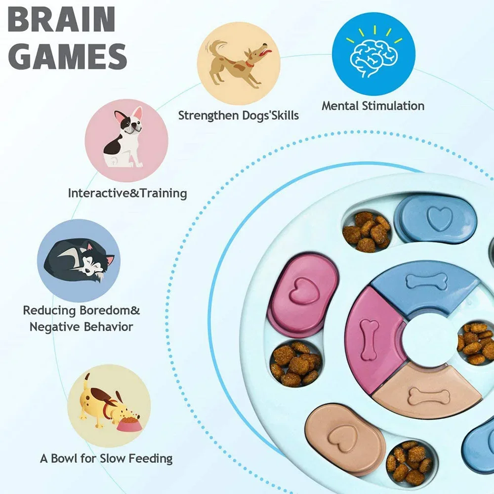 Puzzle per cani Alimentatore giocattolo Addestramento anti-soffocamento Ciotola per cibo lento Puzzle per cani gatto Gioco alimentare Addestramento