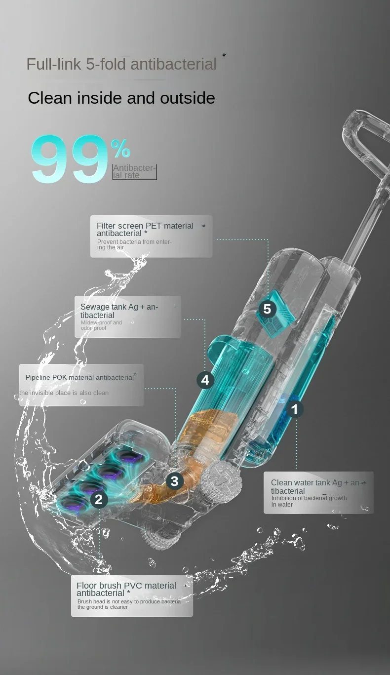 Miboi V7Pro Non-cloth cleaning intelligent household appliances suction cleaning sweeper Clean the mopping machine