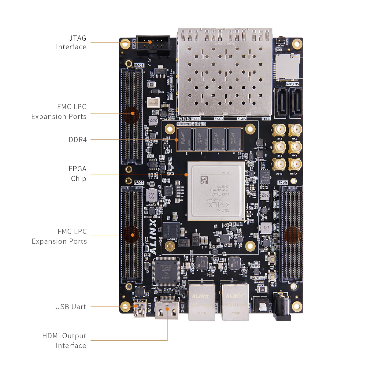 ALINX AXKU040 Xilinx Kintex UltraScale KU040 XCKU040 FPGA Development Board Video Processing 4GB DDR4 4x10G SFP FMC HPC