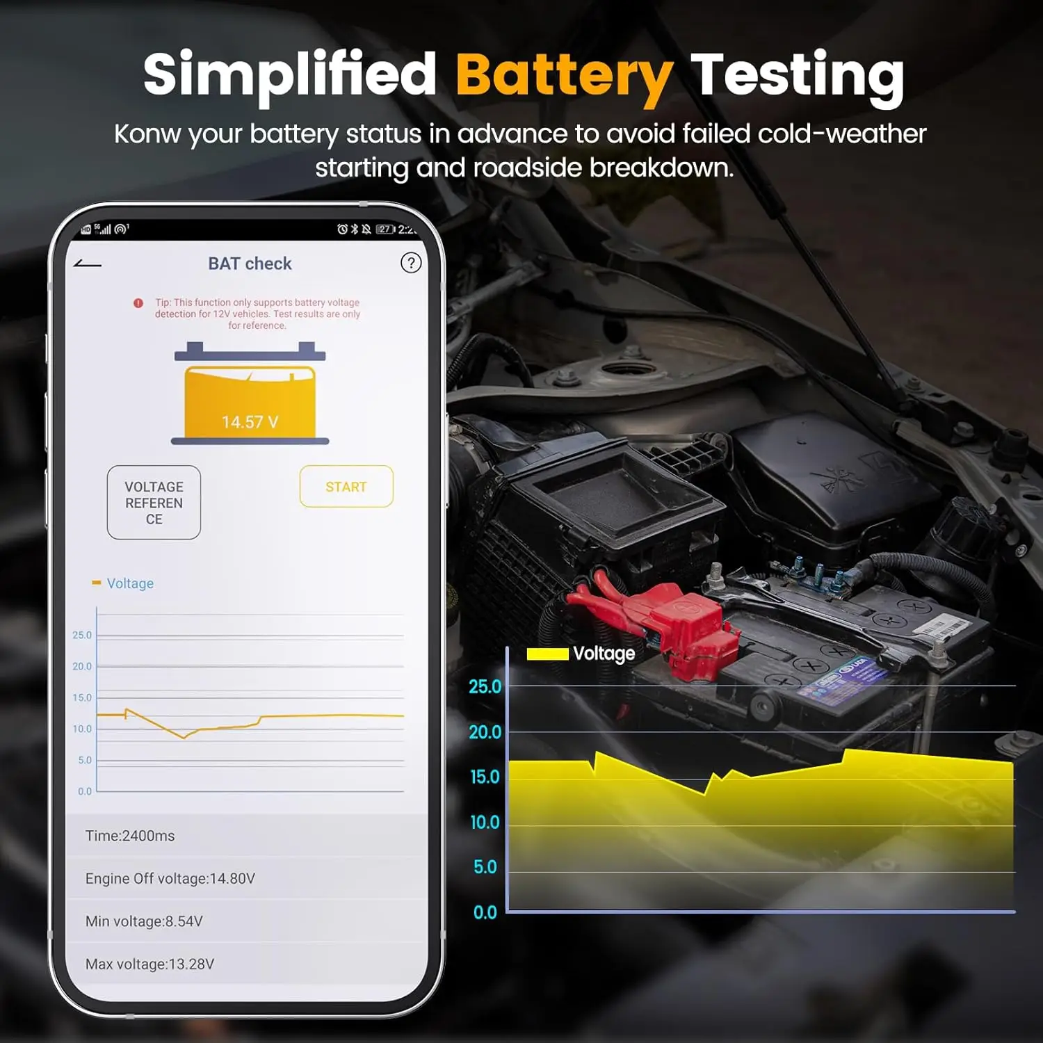 AD310BT OBD2 Scanner Bluetooth with Power for Cars and Trailers