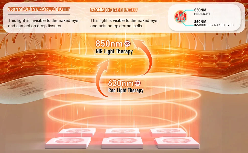 Hello Face L120 510K/ CE Near Infrared Red Light Therapy Belt Waterproof and Sweatproof LED light Pad For Pain Relief