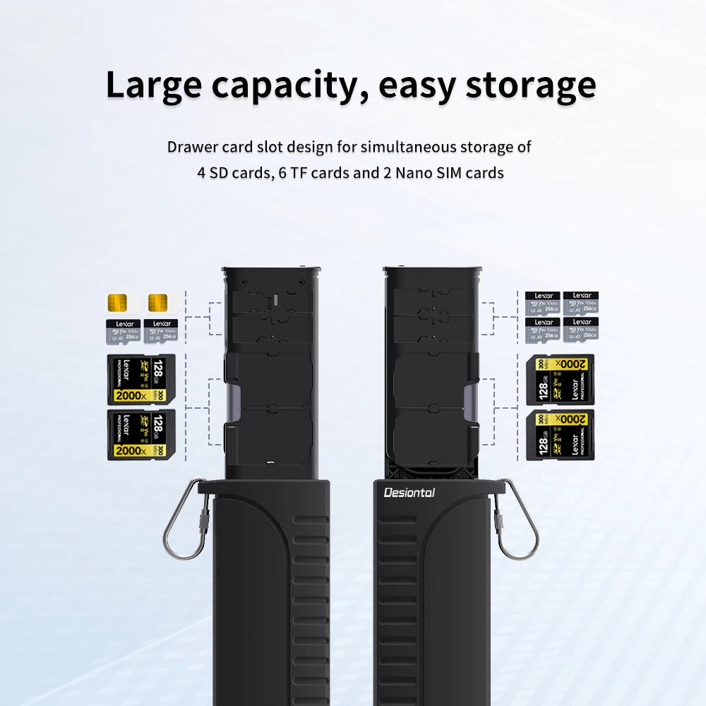 Type-C Card Reader USB 3.1 to SD Micro SD TF Memory Card Device Multi-function SD Card Storage Box Holder for Laptop Accessories