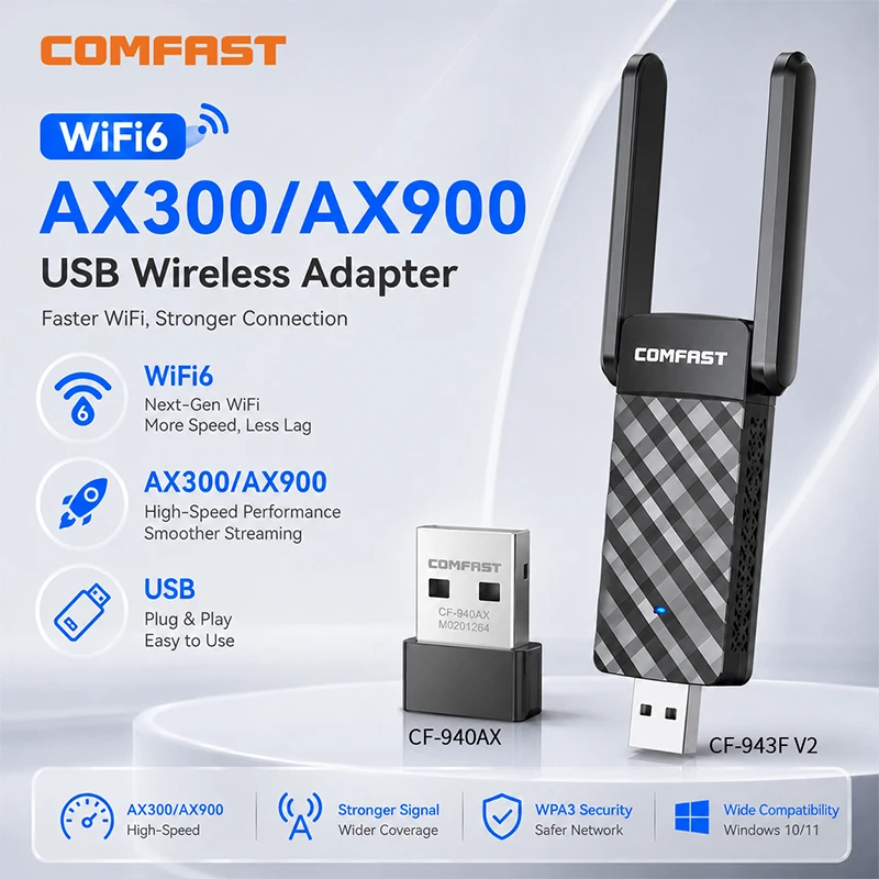 COMFAST CF-943F V2 WiFi6 USB Adapter AX900 Dual Band 2.4G/5G Driver-Free Wireless Network Card for Win 7/10/11 Desktop Laptop