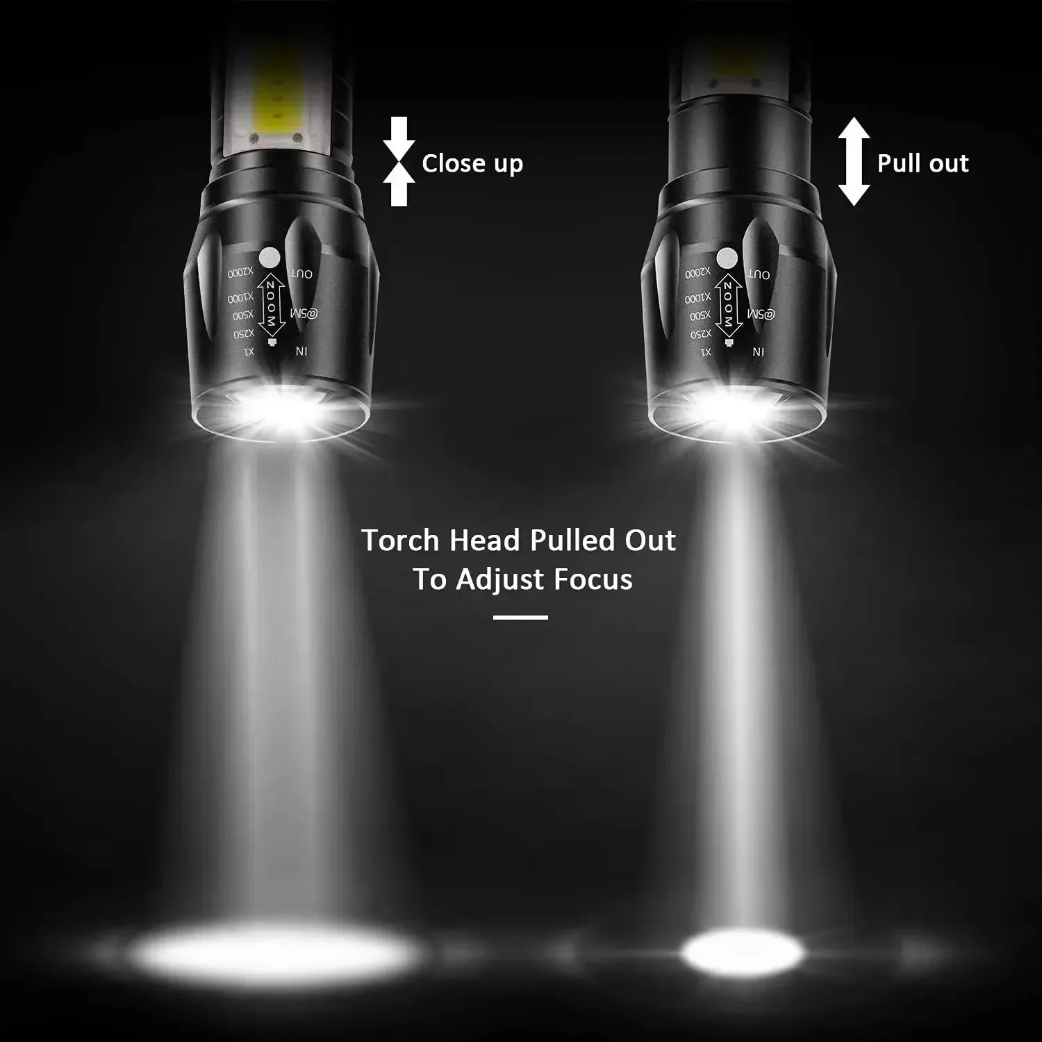 Portable LED Strong Light Flashlight Rechargeable Zoom Tactical Flashlight Cobb Side Light Waterproof Outdoor Emergency Light