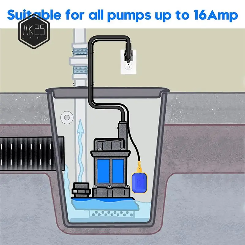 AK25-12V Float Switch For Sumps Pump Tethered Float Switch For Water Tank With 10Ft Power Cord Perfect For Sewage Pool Pond
