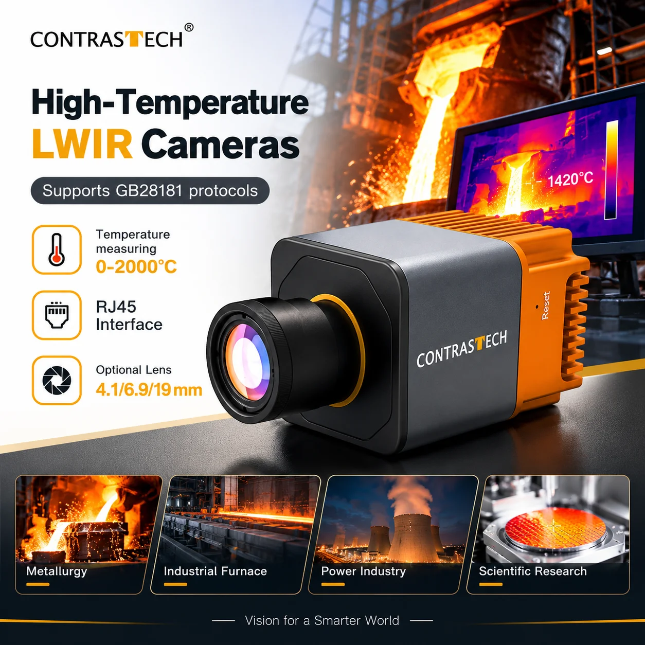 7.5-14μm LWIR Thermal Camera Module 2000℃ Temperature Measurement Furnace 640x512 25Hz for Metal Smelting Contrastech iVa640LWHT
